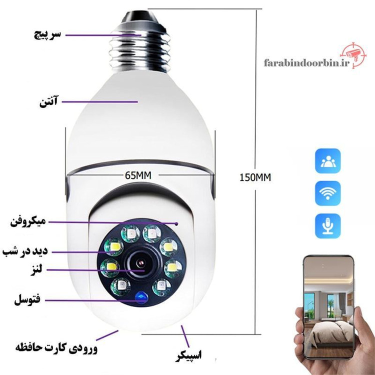 دوربین لامپی