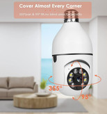 دوربین لامپی