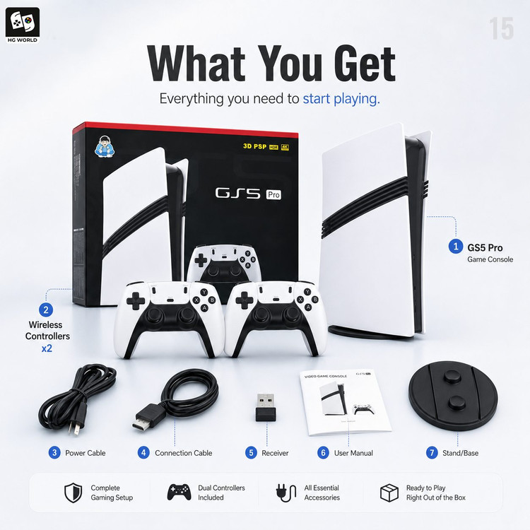 کنسول بازی GS5 Pro (مدل 2.4G Wireless Controller Gamestation)
